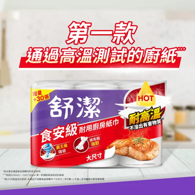 【Kleenex 舒潔】食安級耐用廚房紙巾 捲筒/抽取式