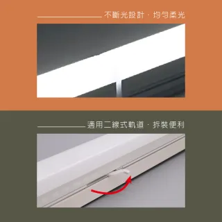 【DanceLight 舞光】4入組 24W 愛德華4尺LED軌道支架燈 全電壓 貴族黑/時尚白(白光/自然光/黃光)