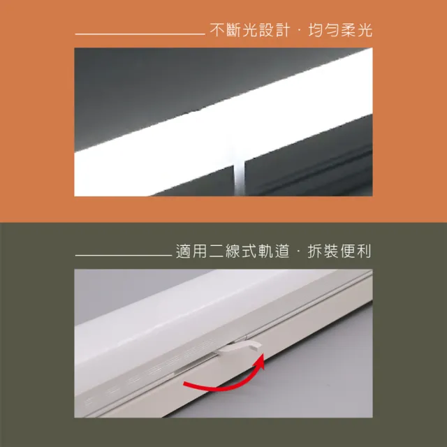 【DanceLight 舞光】4入組 24W 愛德華4尺LED軌道支架燈 全電壓 貴族黑/時尚白(白光/自然光/黃光)