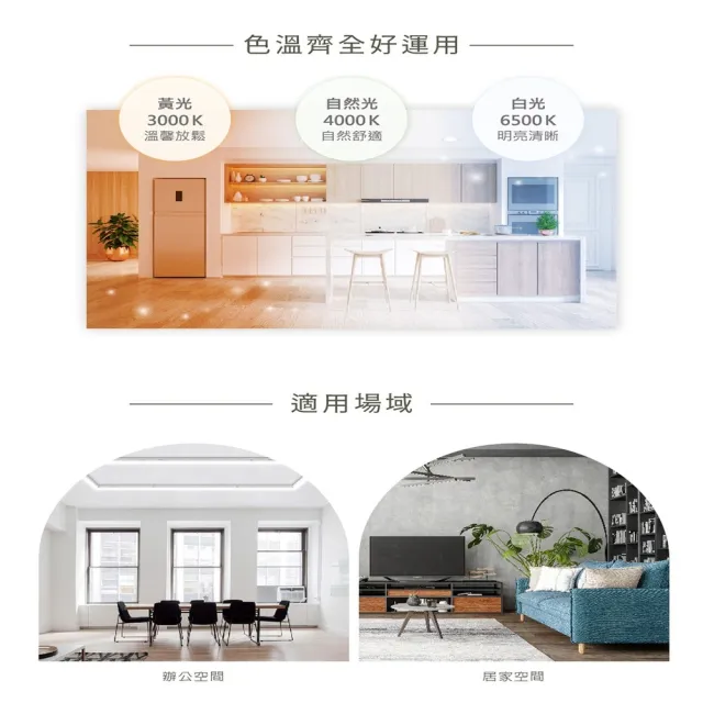 【DanceLight 舞光】4入組 24W 愛德華4尺LED軌道支架燈 全電壓 貴族黑/時尚白(白光/自然光/黃光)