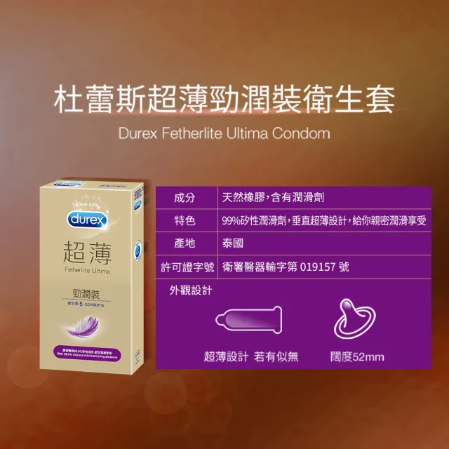 【Durex 杜蕾斯】超薄勁潤裝5入+超薄裝12入保險套(共17入-避孕套/衛生套/極致輕薄系列)