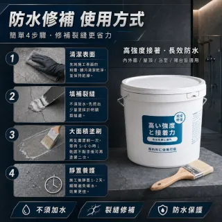 【寶媽咪】防水防漏修繕組防水膠2入+磁磚填縫1入(防霉因子不泛黃/延展性強/補牆裂縫/屋簷積水/牆角滲水)