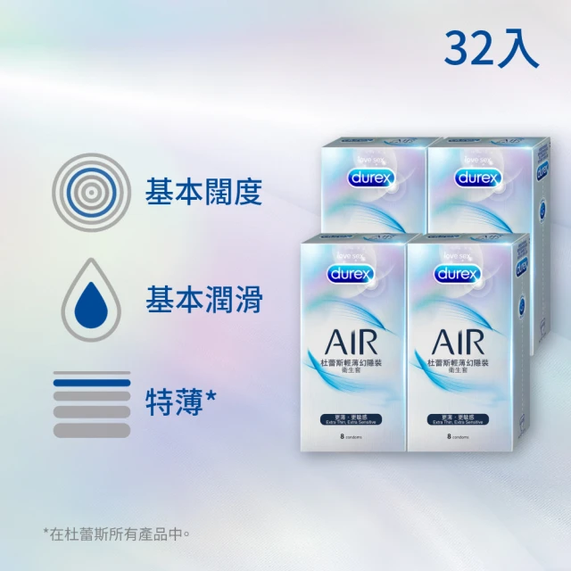 超薄保險套