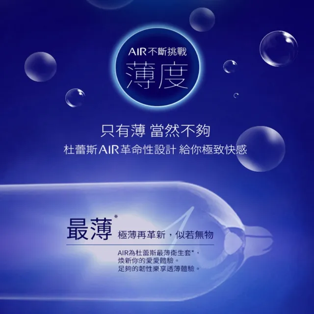 【Durex 杜蕾斯】AIR輕薄幻隱裝衛生套4盒(共32入 保險套/衛生套/避孕套/安全套/避孕/避孕套/保險套推薦)