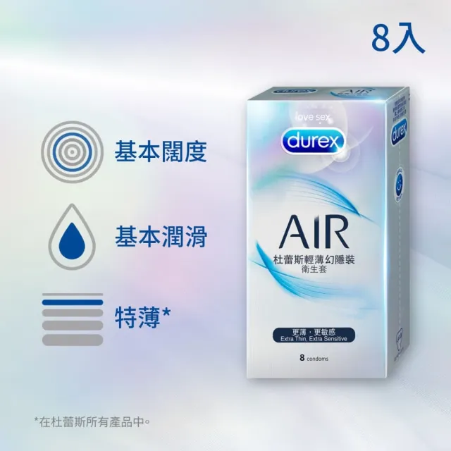 【Durex 杜蕾斯】AIR輕薄幻隱裝衛生套1盒(8入 保險套/衛生套/避孕套/安全套/避孕/避孕套/保險套推薦)