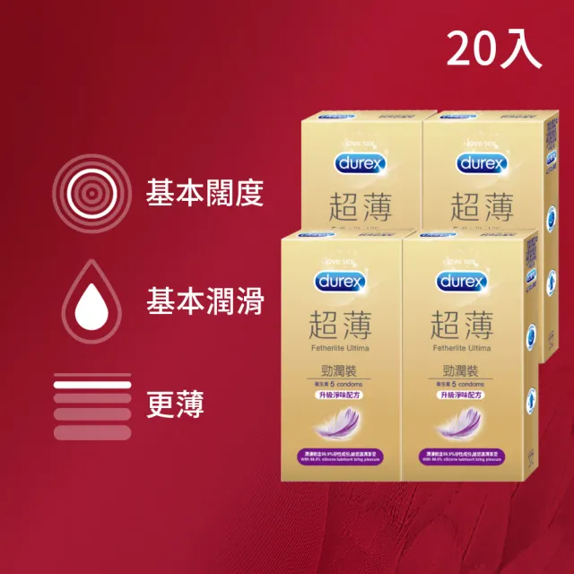 【Durex 杜蕾斯】超薄勁潤裝衛生套4盒(共20入 保險套/衛生套/避孕套/安全套/避孕/避孕套/保險套推薦)