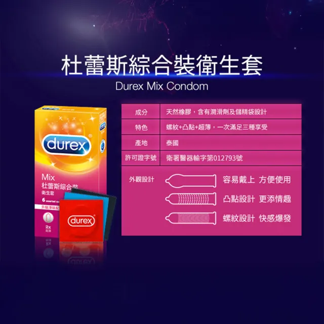 【Durex 杜蕾斯】綜合裝衛生套4盒(共24入 保險套/衛生套/避孕套/安全套/避孕/保險套推薦)