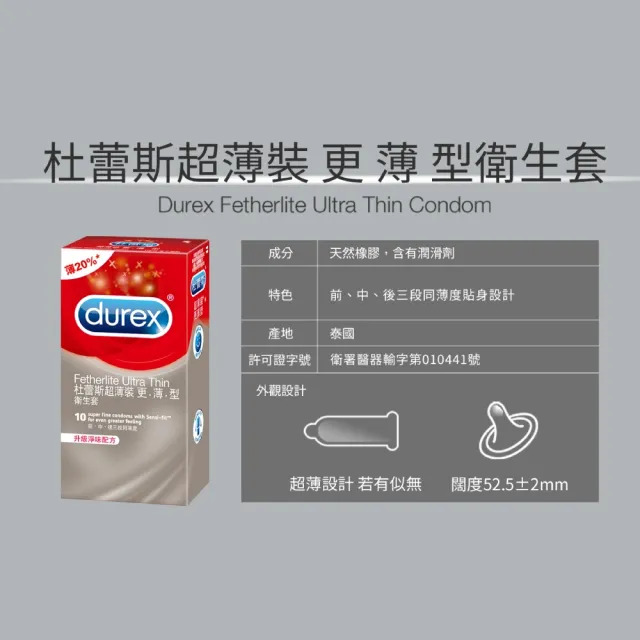 【Durex 杜蕾斯】超薄裝更薄型衛生套9盒(共27入 保險套/衛生套/避孕套/安全套/避孕/保險套推薦)