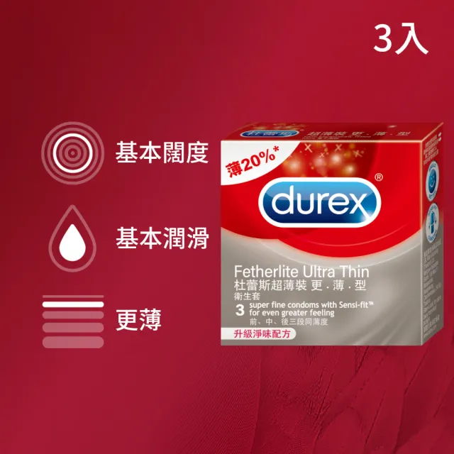 【Durex 杜蕾斯】超薄裝更薄型衛生套1盒(3入 保險套/衛生套/避孕套/安全套/避孕/避孕套/保險套推薦)