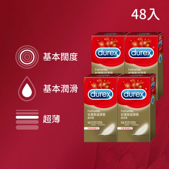 保險套