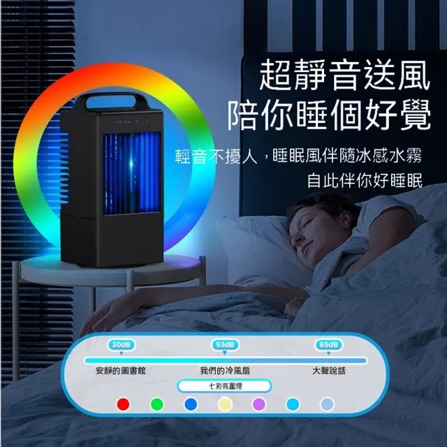 【ANTIAN】桌面小型冰霧製冷水冷風扇 加水製冷噴霧循環空調扇 空氣加濕降溫風扇 臺式風扇