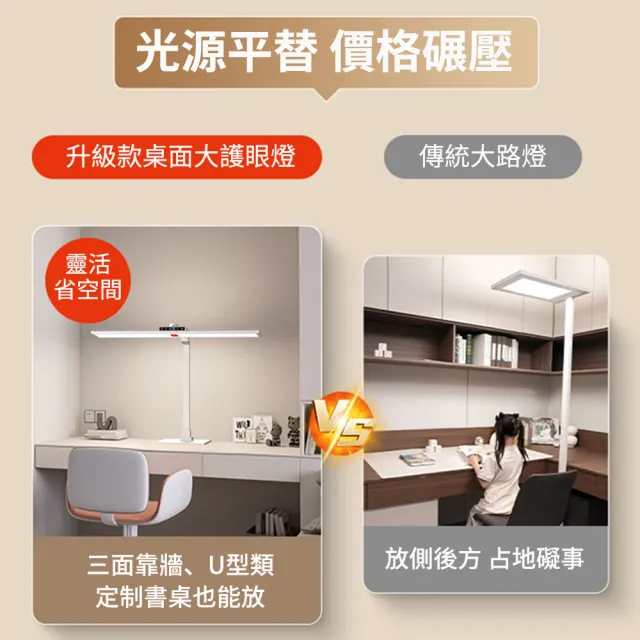 全光譜LED檯燈 學習閱讀專用燈 防眩目書桌燈 寫字護眼燈 智能調光(檯燈、閱讀燈、學習燈)