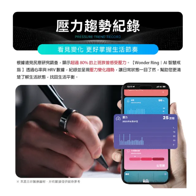 【WONDER 旺德】Wonder Ring AI 智慧戒指 Lite 健康管理 遙控拍照 睡眠品質分析 Andorid/iOS 可用