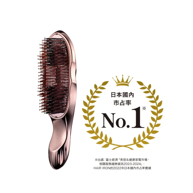 【ReFa 黎琺】官方旗艦店 ION CARE BRUSH PREMIUM 柔淨雙效護髮梳(洗頭梳/護髮梳)