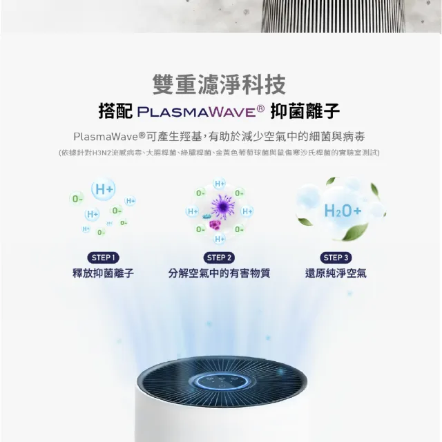 【Winix】威小淨 T500 WIFI智能空氣清淨機 AT5U207-NWT