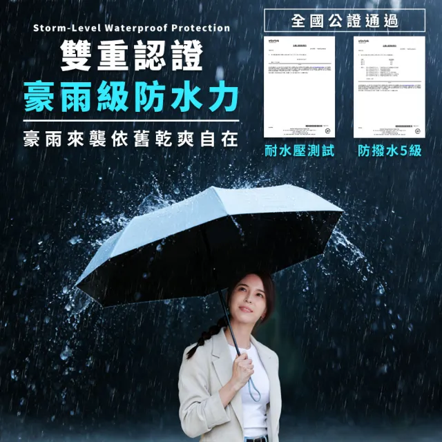【JOJOGO 揪揪購】買一送一 超速乾秒收輕羽傘 速乾傘 自動傘 輕量傘 晴雨傘 黑膠傘
