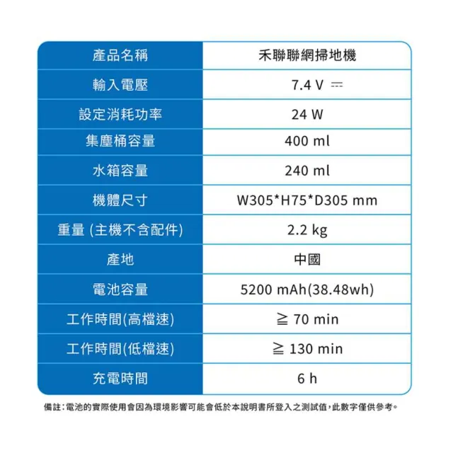 【HERAN 禾聯】熱銷1萬台!! 智慧聯網/最高續航/薄機身 掃拖濕拖掃地機器人-momo獨家HVR-03TST5W