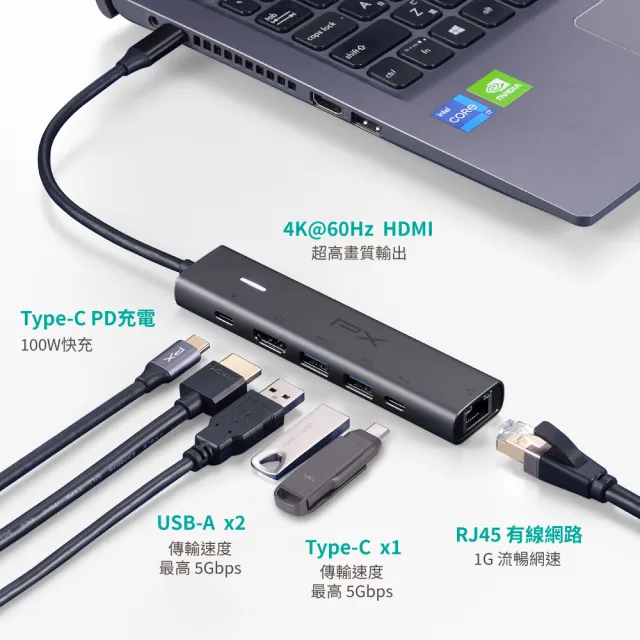 【PX 大通】6合1Type c HUB集線器type c Hub 5G快充100w瓦hub 4K @60(C6-21R)