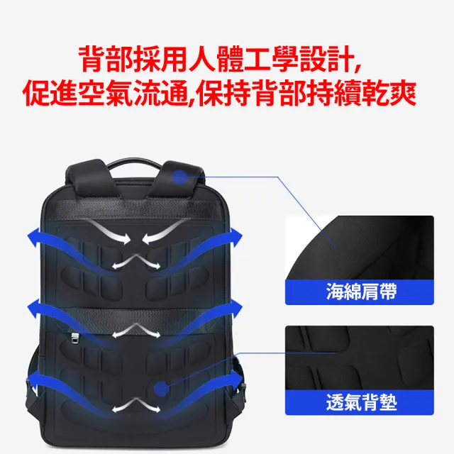 【ZENDAR】台灣總代理 限量3折 頂級高彈性防潑水商務休閒電腦後背包 洛倫佐系列 全新專櫃展示品(黑色 男包)