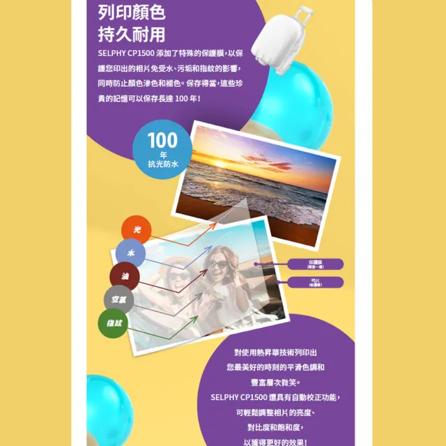【Canon】搭108張專用相印紙*2組★SELPHY CP1500 熱昇華相片印表機_共270張相印紙