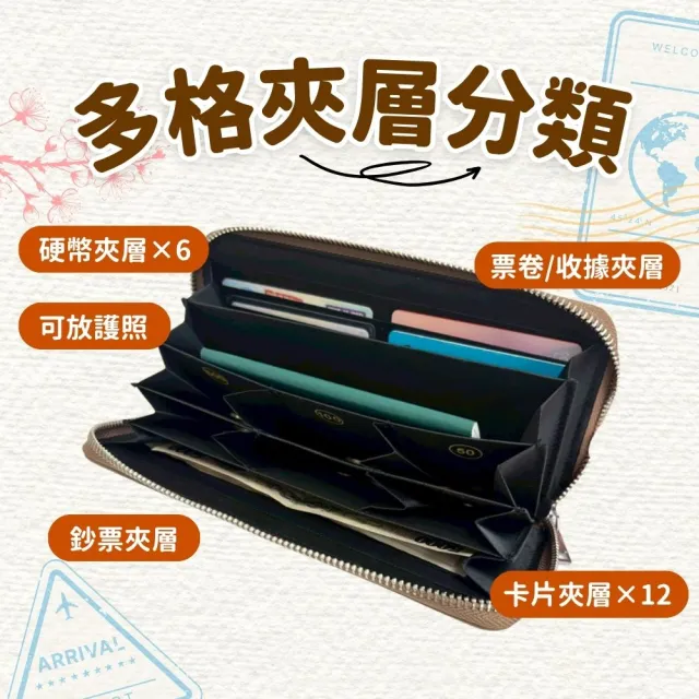 【享屋】日幣錢包-真皮長夾(真皮零錢包 皮包分隔錢包 RFID 防盜刷卡包 日幣零錢包 日本分格分類)