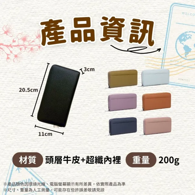 【享屋】日幣錢包-真皮長夾(真皮零錢包 皮包分隔錢包 RFID 防盜刷卡包 日幣零錢包 日本分格