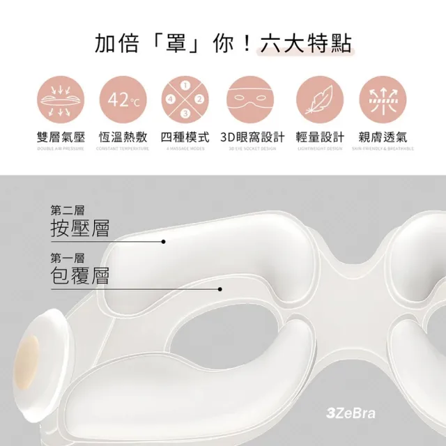 【3ZeBra 三隻斑馬】雙層氣壓深度按摩眼罩 G05-24(無線熱敷眼部按摩器 熱敷眼罩 父親節禮物)