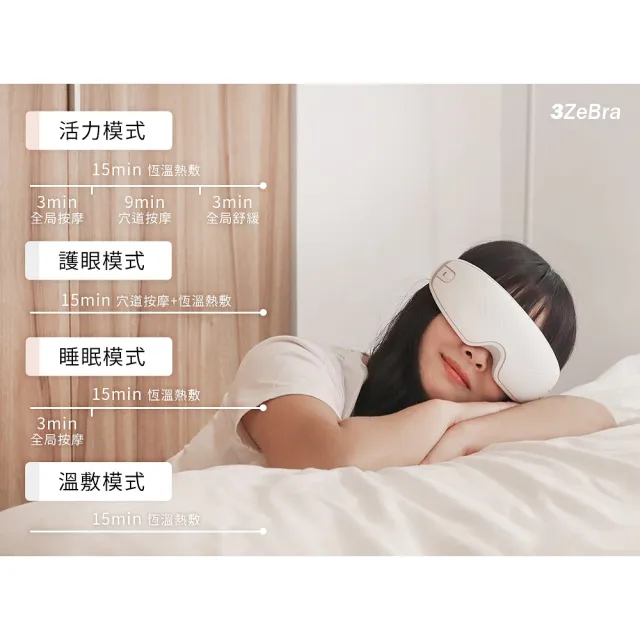 【3ZeBra 三隻斑馬】雙層氣壓深度按摩眼罩 G05-24(無線熱敷眼部按摩器 熱敷眼罩)