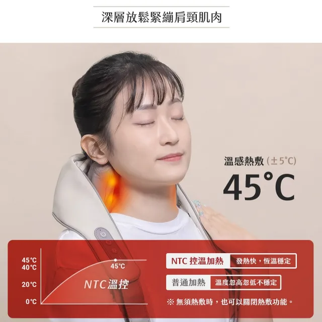 【3ZeBra 三隻斑馬】好肩力｜斜方肌肩頸按摩器(無線肩頸揉捏按摩器 父親節禮物)