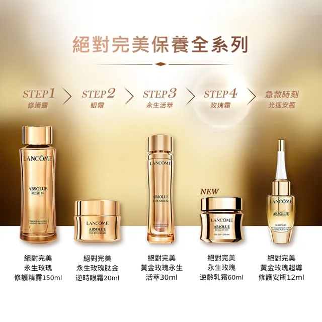 【LANCOME 蘭蔻】官方直營 玫瑰霜60ml+玫瑰精露150ml(LANCOME/永生玫瑰霜/抗老/PDRN)