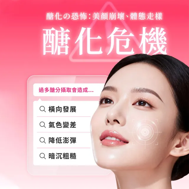 【Dr. Calorie 美体專科】超美錠30顆/盒(抗糖.Q10.白藜蘆醇.NMN)