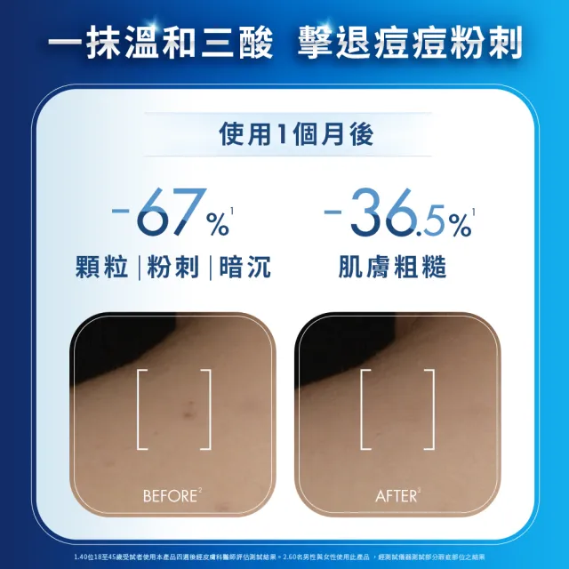 【Biotherm 碧兒泉】官方直營 奇蹟三重酸煥膚身體精華200ml(BIOTHERM身體保養)