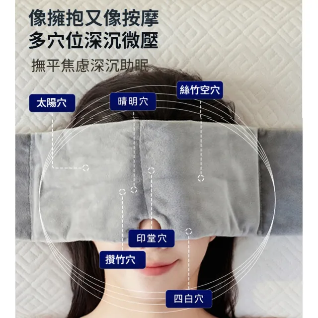 【ANTIAN】618大促  親膚絨布遮光重力睡眠眼罩 午休睡覺擋光眼罩 家用護眼按摩重力睡眠頭巾