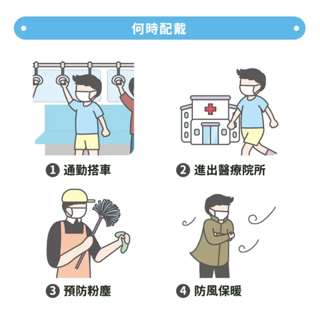 【匠心】兒童3D立體彈力醫療口罩 印刷款 *3盒 (3款可選 50入/盒 S尺寸)