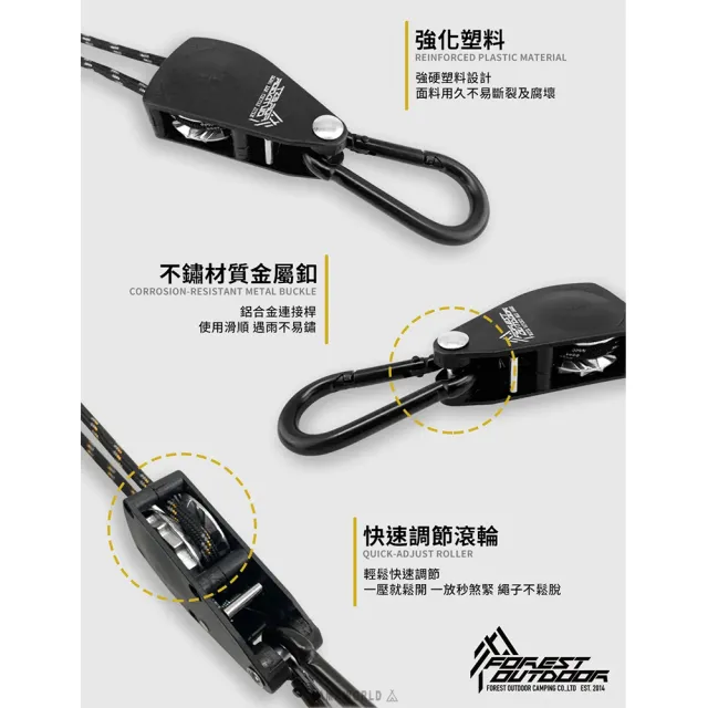 FOTG 雙向滑輪葫蘆扣 大號 營繩調節器 露營繩扣 操作簡單 快速拉緊 逐露天下