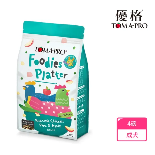 【2026】小顆粒狗飼料推薦ptt》10款高評價人氣品牌排行榜 | BALIMAN情報局