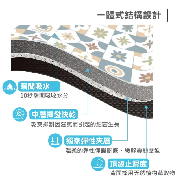 台灣製 瞬吸 軟式珪藻土 流理台瀝水墊 花磚語 45x30cm(硅藻土吸水墊 咖啡機杯盤墊 瀝水墊)