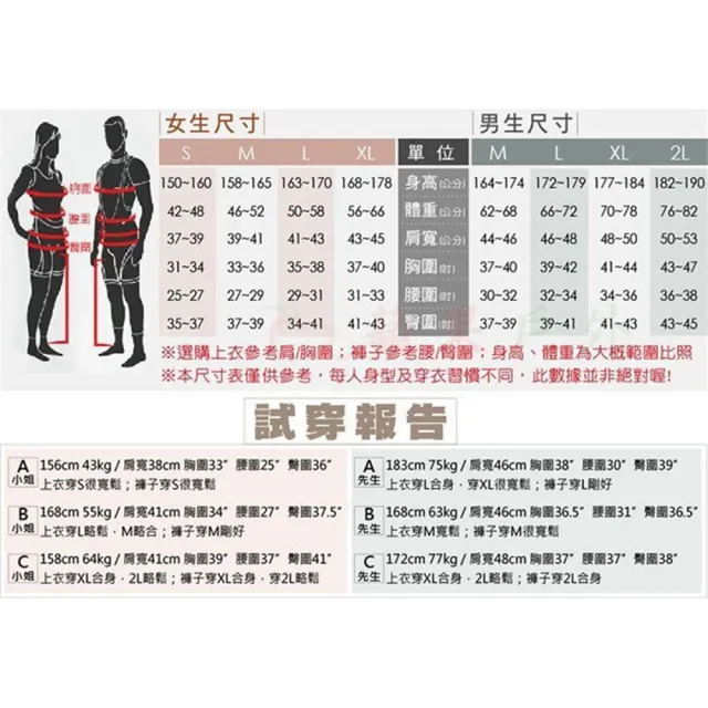 【mont bell】Cool Long Sleeve 女款排汗長T恤 1114630NV海軍藍 PU紫 YL黃 CPK珊瑚粉