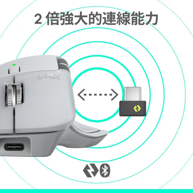 【Logitech 羅技】MX Master 4 無線滑鼠