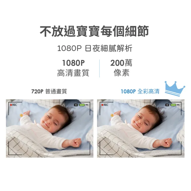 【FAMMIX 菲米斯】兔寶寶200萬畫素廣角夜視Wi-Fi嬰幼攝影機/監視器(環境溫度偵測/遠端操控/APP雙向對講)