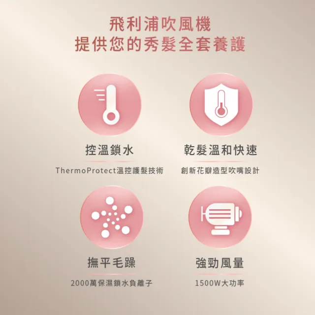 【Philips 飛利浦】BHD378 溫控負離子吹風機 (晨露白/1500W大風量/可摺疊/官方直營)