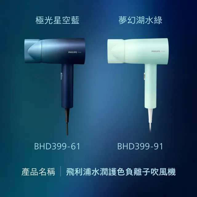 【Philips 飛利浦】BHD399 水潤護色負離子吹風機 (兩色任選/5000萬負離子/染燙修護/官方直營)