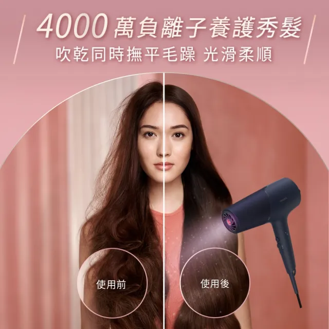 【Philips 飛利浦】BHD518 沙龍級負離子吹風機 (霧藍黑/4000萬負離子/附烘罩/官方直營)