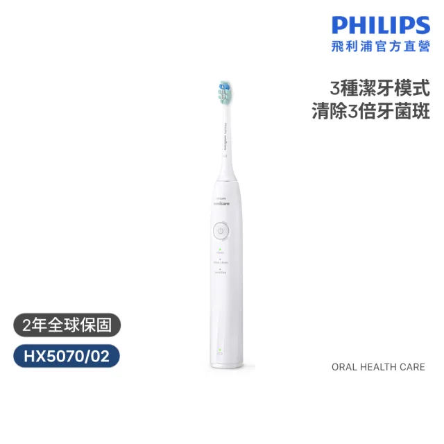 【2026】飛利浦電動牙刷推薦｜10款高評價人氣品牌排行榜 | BALIMAN情報局