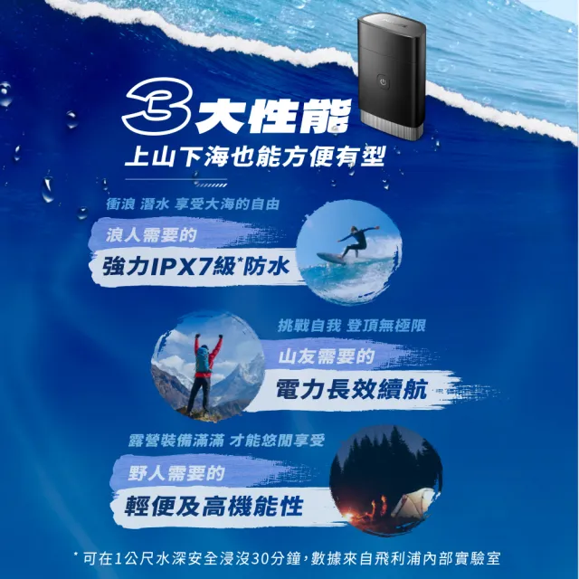 【Philips 飛利浦】PQ888 隨行浪人刀 (磁吸刀頭/IPX7防水/旅行必備/輕巧便攜/高續航力/官方直營)