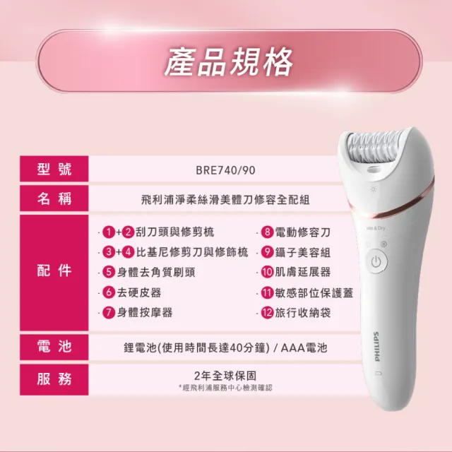 【Philips 飛利浦】BRE740/90 淨柔美體刀修容全配組 (乾濕兩用/LED照明燈/去角質/除毛/多種配件/官方直營)