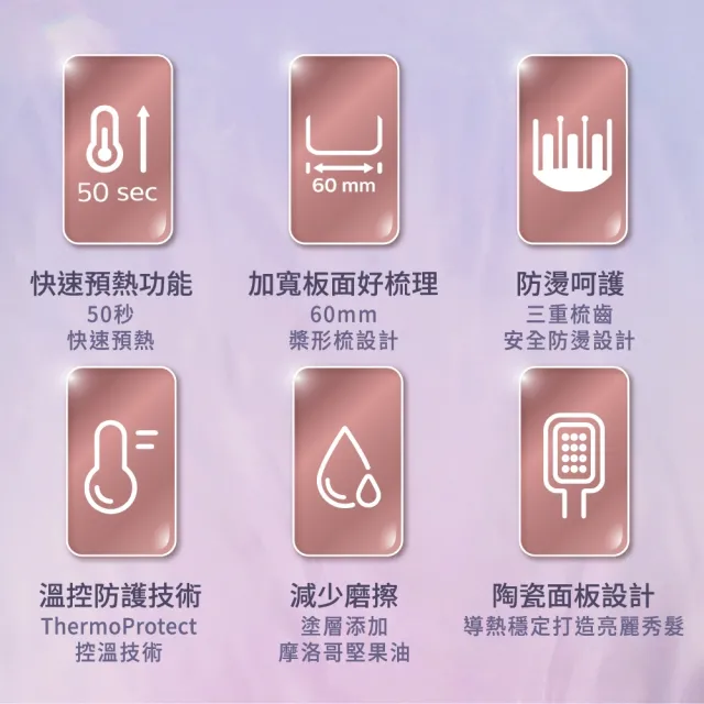 【Philips 飛利浦】BHH880/50 沙龍級陶瓷直髮梳 (5分鐘快速出門/防燙齒梳/官方直營)