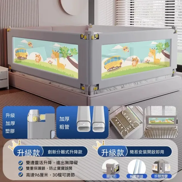 【2026】床圍護欄推薦｜10款高評價人氣品牌排行榜 | BALIMAN情報局
