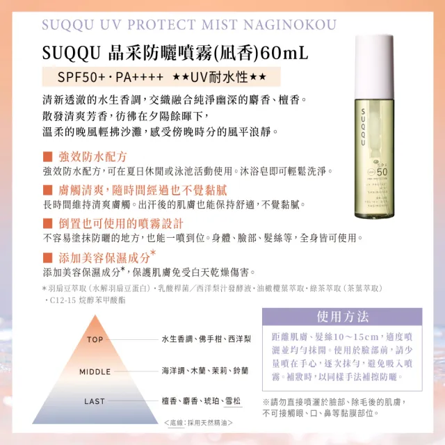 【SUQQU】晶采防曬噴霧-☆香 60mL