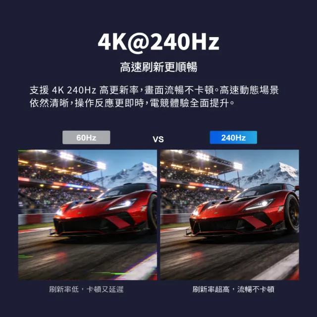 【PX 大通】8K@60 4K@240 Type C hub C轉DP集線器 USB-C 3.1 影音轉接器手機筆電 to DP(CD8)